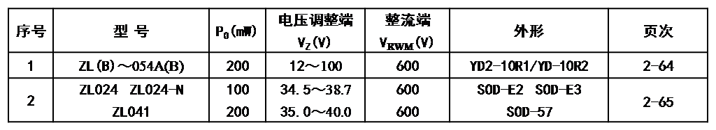 目錄.png